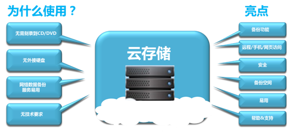 clip_image014.png http://app.lenovo-rel.com/uploads/origin/201307/01143218.png