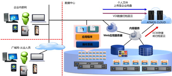clip_image018.png http://app.lenovo-rel.com/uploads/origin/201307/01143430.png
