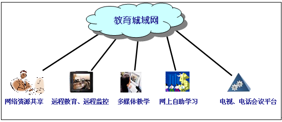 QQ圖片20150825111127.png QQ圖片20150825111127.png